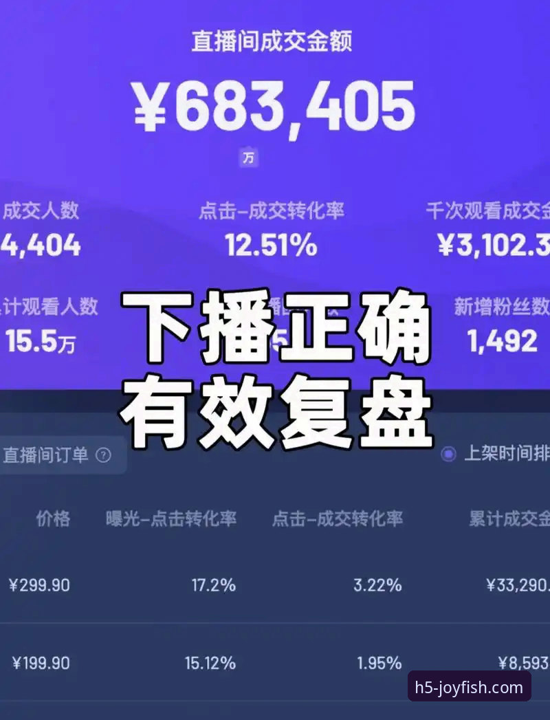 乐鱼官网赛事直播高清观看与数据复盘操作教程：以WCBA总决赛G1为例