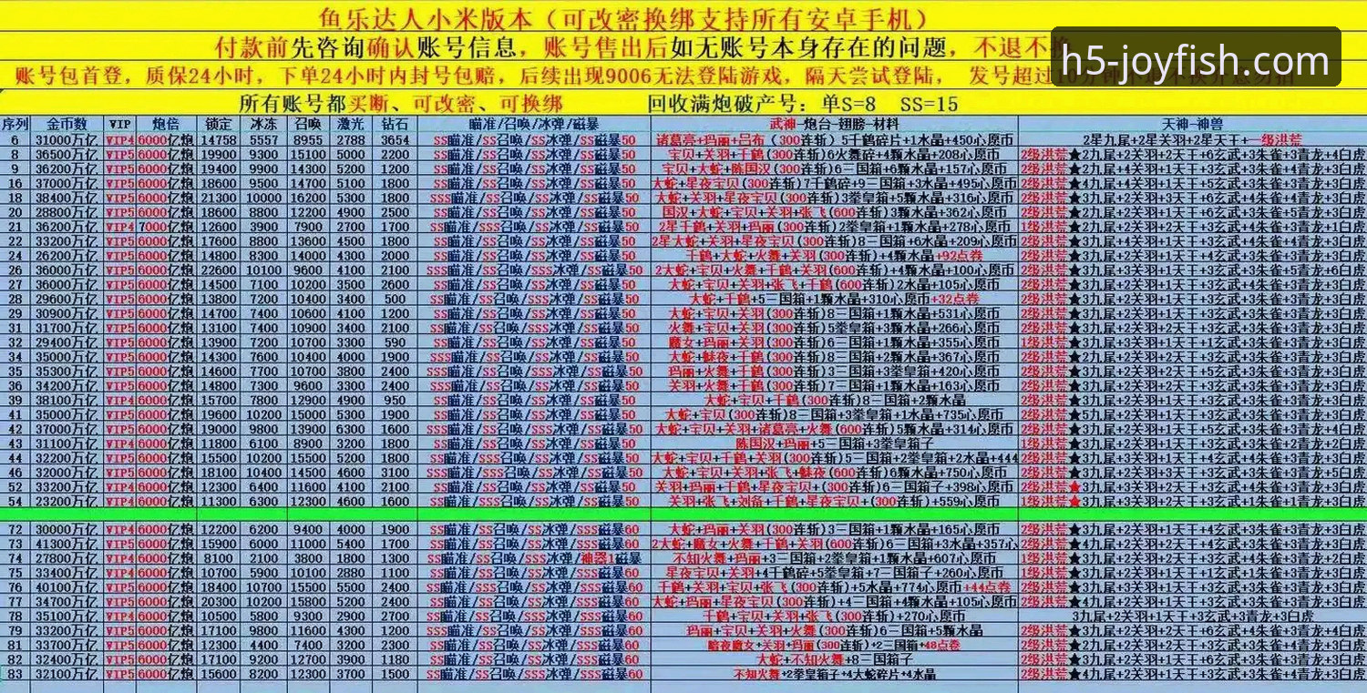 乐鱼官网手机客户端怎么样？一篇实战派深度解析