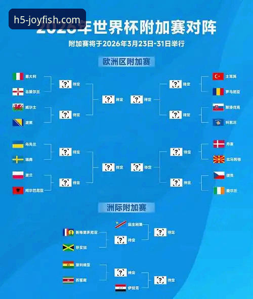 乐鱼官网客户端 世界杯排名剧变:6支球队的3种命运,看乐鱼体育平台如何复盘