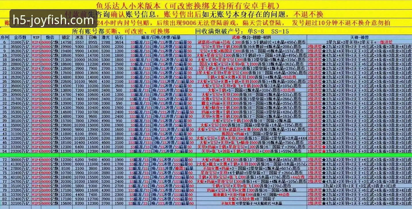 乐鱼体育平台新手入门全攻略：从下载到安全畅玩的实战心得