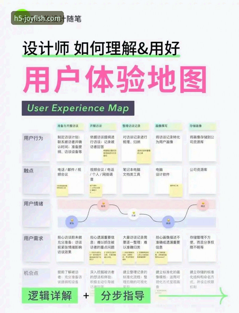 乐鱼官网使用教程 乐鱼体育平台用户体验深度分析:从入门到精通的全流程使用教程解析